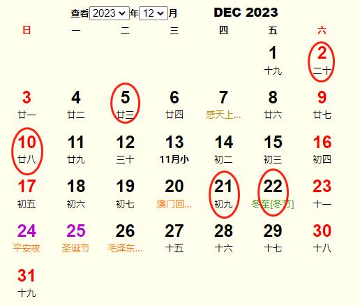 202312¿ҵƵ ʺ202312¿ҵĺ