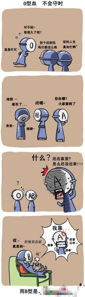 OѪʱ