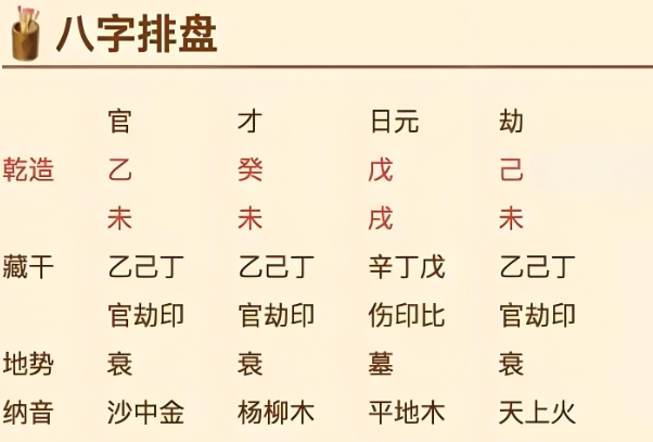 ộ