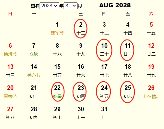 20288¿ҵƵ ʺ20288¿ҵĺ