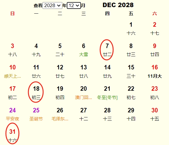 202812¿ҵƵ ʺ202812¿ҵĺ