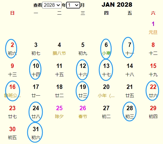 20281°Ƶ ʺ20281°ĺ